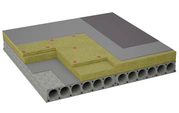 considerations of Swarister flat roofing insulation